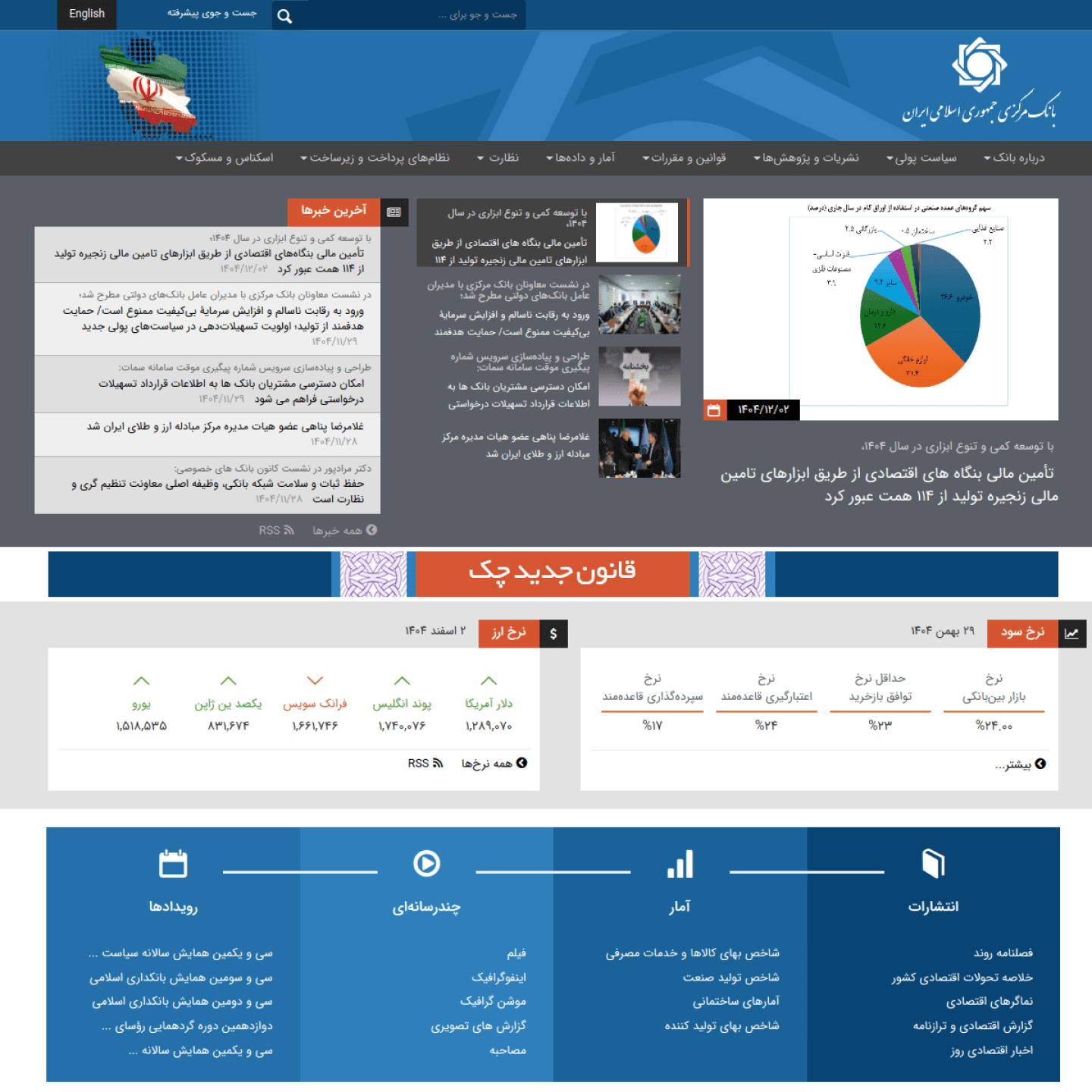 نمای پیش نمایش بانک مرکزی
